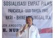 Nuroji: Pancasila Letakkan Dasar Nilai Persatuan dan Pengorbanan Bagi Indonesia